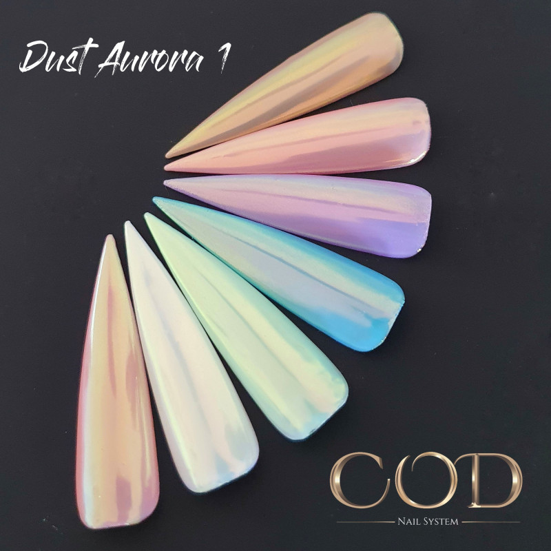 Pop-it fait avec le Pigment Dust Aurora 1