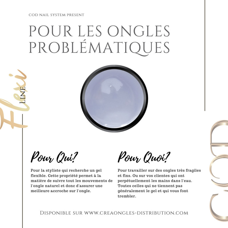 Fiche protocole du Flexi Soft Clear