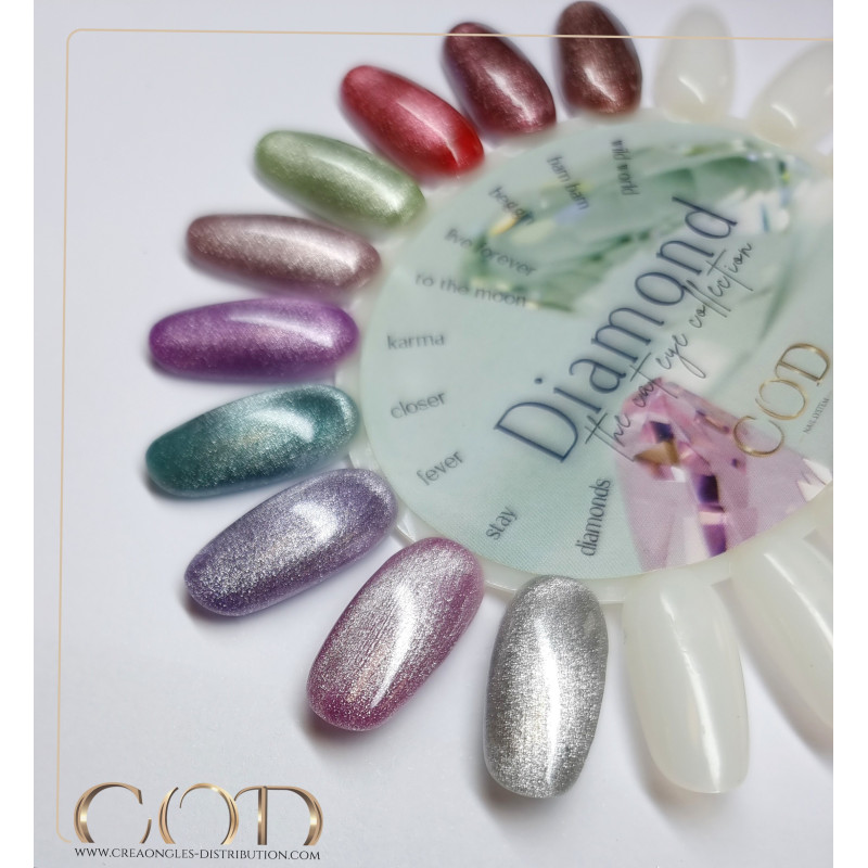 Nuancier de My Color Cat Eye To The Moon