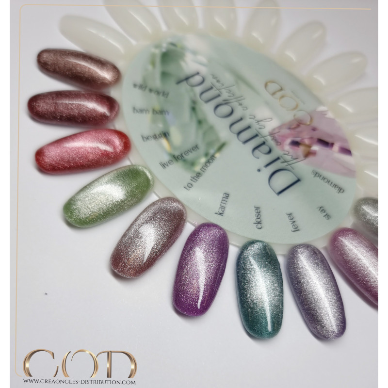 Nuancier de face fait de My Color Cat Eye Stay