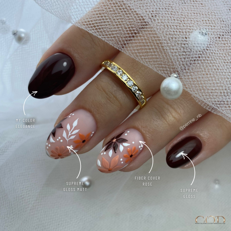 Pose avec la Supreme Gloss Matt et la Supreme Gloss