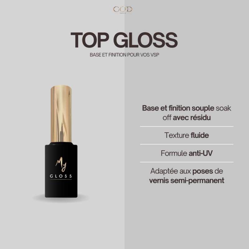 Top Gloss informations