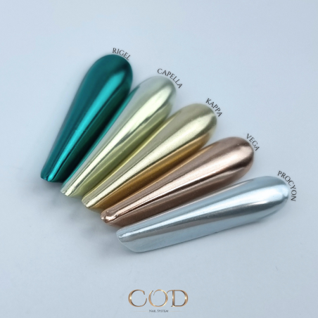 Popit chrome Capella