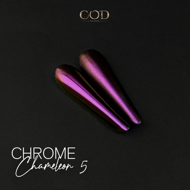 Popits du Pigment Chameleon Mirror 5