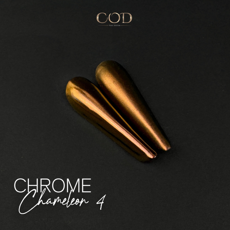 Popits du Pigment Chameleon Mirror 4