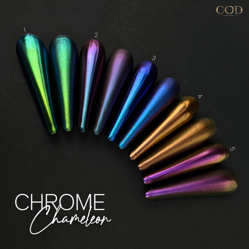 Popits des Pigments Chameleon Mirror