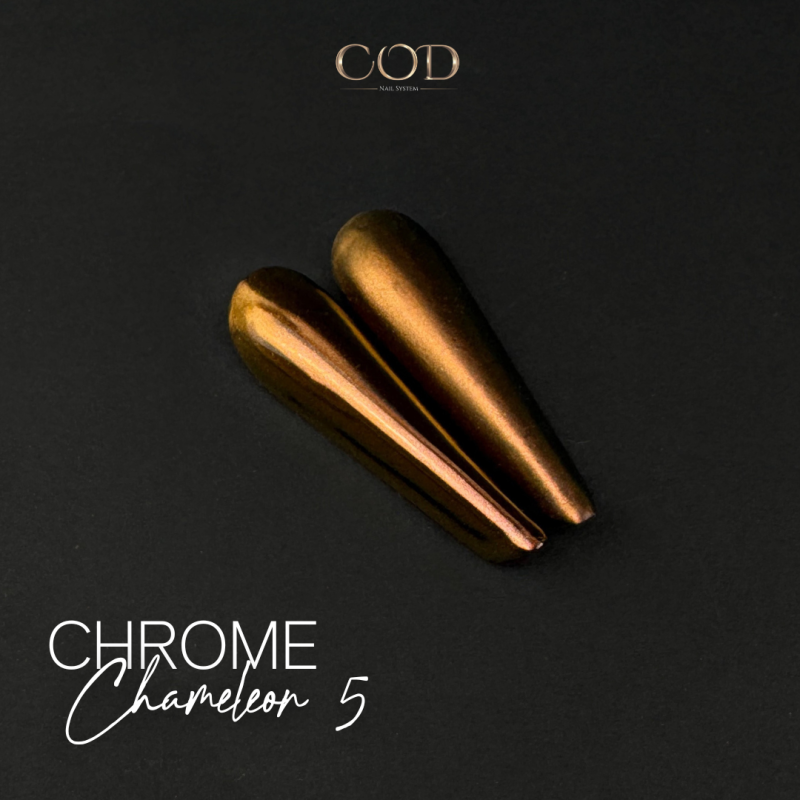 Popits du Pigment Chameleon Mirror 5